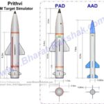 Prithvi Missile