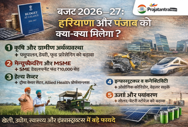 Haryana-Punjab- Budget 2026